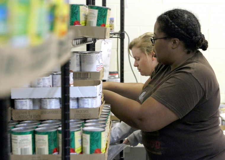 Food Insecurity